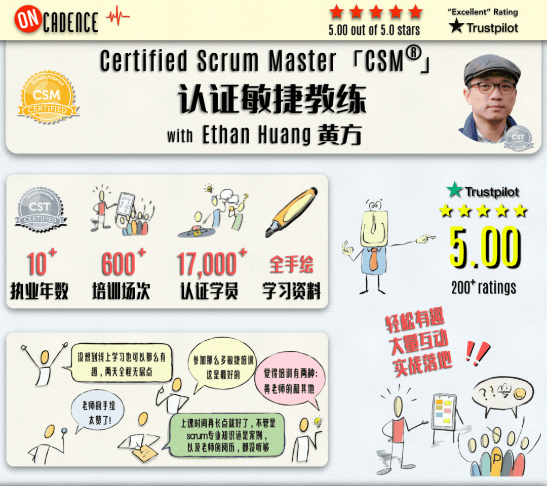 Course Details - Scrum Alliance Agile Certifications